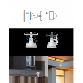 Sonoff Selbstklebender Zigbee-Bewegungssensor-Halter