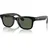 Meta Meta Wayfarer