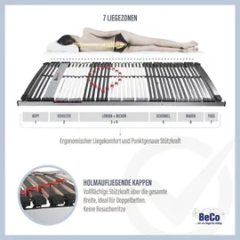 BeSports Excellence NV Kopfteil/Fußteil verstellbar 90 x 200 cm