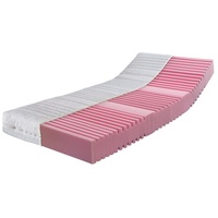 Ravensberger Matratzen Basis 80 x 200 cm H4