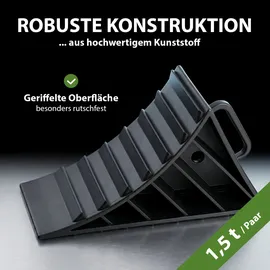 Trutzholm Unterlegkeil 1,5 t mit Griff 2er Set