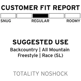 Shred Totality Noshock 51-55 cm Schwarz