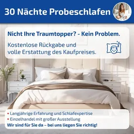 Matratzen Perfekt Gel-Topper 90 x 200 cm Weiß