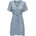 Sommerkleid Blau 36