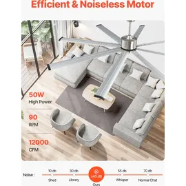 Vevor 214 cm Deckenventilator Silber