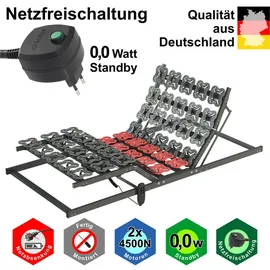 Matratzen Perfekt TerraMed T-Flex elektrischer Tellerlattenrost 80 x 200 cm