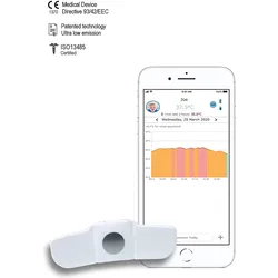 Tucky, Fieberthermometer, Smart Wearable (Mund, Rektal, Achselhöhle)