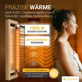 Artsauna Bergen115