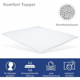Matratzen Perfekt Topper 160x200cm Höhe 4cm Kaltschaum Punktelastisch