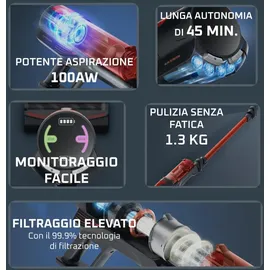 Rowenta X-Force 8.80 3in1 100 Rot