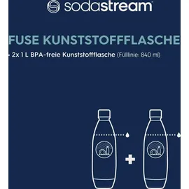 Sodastream Fuse PET-Flasche 2 x 1 l schwarz