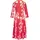 LASCANA Maxikleid Blumenprint Rot/Weiß 34