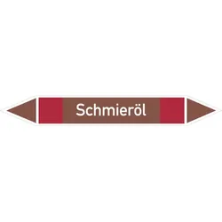 Rohrleitungskennzeichen Schmieröl - 270x37 mm Folie selbstklebend