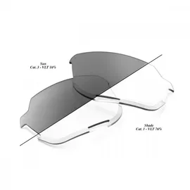 100% 100percent Norvik Ersatzlinsen Photochromic Clear / Smoke One