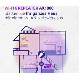 Strong AX1800 1800 Mbit/s blau