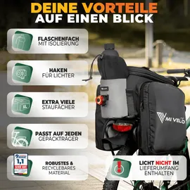 MIVELO Gepäckträgertasche schwarz