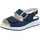 Solidus Hannah Damen Blau 39