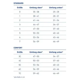 Bauerfeind GenuTrain® Kniebandage, 3