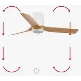 FARO Mini Punt Tub S 90 cm Deckenventilator Weiß/Braun