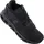 On Cloudnova 2 Herren Schwarz 43