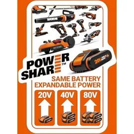 Worx WG633E.9 ohne Akku
