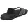Jako Jakolette II Schwarz 29