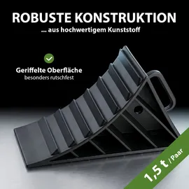 Trutzholm Unterlegkeil mit Griff 1,5 t je Paar