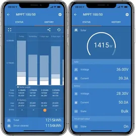 Victron Energy MPPT SmartSolar 250/100-MC4 VE.Can