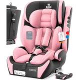 KIDIZ® Autokindersitz Triangle Premium Kindersitz mit Isofix Kinderautositz | Autositz Sitzschale | 9 kg - 36 kg 1-12 Jahre | Gruppe 1/2/3 | universal | zugelassen nach ECE R129/03