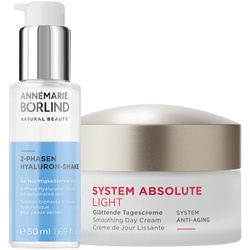 ANNEMARIE BÖRLIND Light Duo