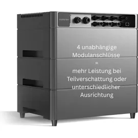 myvoltaics Balkonkraftwerk 1760+ Watt bifazial 1200 W inkl. Marstek Venus A 2,12 kWh