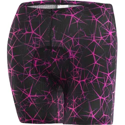 Löffler Women Cycling Undershorts Blog-style black/neon pink (996) 48