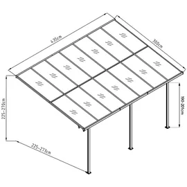 Westmann Terrassenüberdachung Bruce 435 x 300 cm weiß