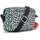 Kipling Abanu S abstract print