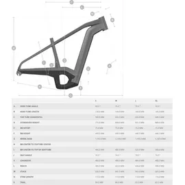 Scott Sub Sport eRIDE 10 Men Grün Modell 2024
