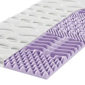 Frankenstolz Klima Topper 90 x 190 cm