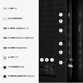 Hisense 65E7S PRO 65" Hi-QLED 4K Smart TV