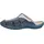 Krisbut Pantoletten Blau 41