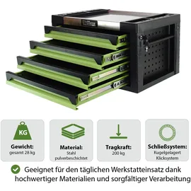 Trutzholm Werkzeugkiste 4 Schubladen ca. 68 x 46 cm leer grün