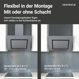 Respekta CH22020IXB Kopffreihaube 60 cm