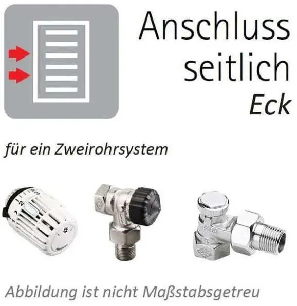 Duschmeister Universal-Set, Anschluss.. - Duschmeister Installation
