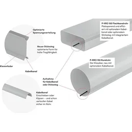 Naber P-MAS 150 Maueranschlussstutzen Adapter