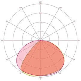 ESYLUX OL 100 (EL10710001) Weiß