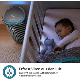 Philips AC3221/13 3200 Series intelligenter Luftreiniger Anthrazit (36 Watt, Raumgröße: 135 m2, HEPA-, Aktivkohle-, Vorfilter)
