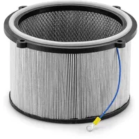 Kärcher Patronenfilter PE M 1m2