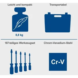 SCHEPPACH Werkzeugkoffer WZT187 187-tlg. schwarz/silberfarben