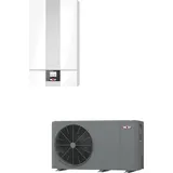 WOLF-Garten FHA-Monoblock 05/06 Luft/Wasser-Wärmepumpe 6 kW
