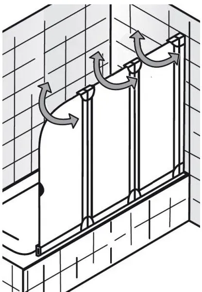 HSK Favorit Badewannenaufsatz 3-teilig