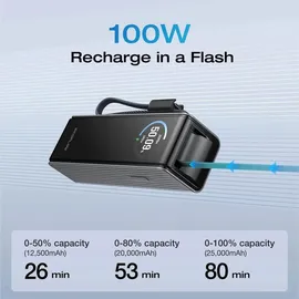 EcoFlow RAPID 25k Powerbank 25000 mAh, 170 W, – Integriertes Kabel, - Schwarz/Silber