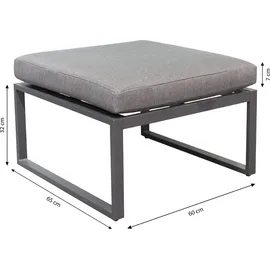 Dehner Balkonset Padua 5-teilig, Aluminium/Polyester/Polyurethan, dunkelgrau/grau/hellbraun